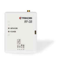 Trikdis RF-S8 vezeték nélküli adó-vevő Trikdis RF-S8 vezeték nélküli adó-vevő