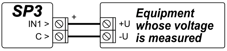 Feszültségmérés: a mért berendezés +U → IO1 (a rajzon IN1), −U → C.