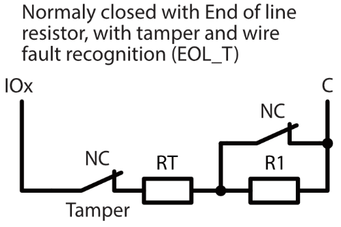 EOL_T zóna: IOx → NC szabotázsérintkező → RT → (NC riasztásérintkező párhuzamosan R1-gyel) → C.