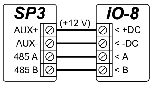 iO-8: AUX+ (+12 V) → +DC, AUX− → −DC, 485 A → A, 485 B → B.