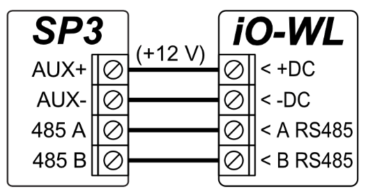 iO-WL vezetékkel: AUX+ (+12 V) → +DC, AUX− → −DC, 485 A → A RS485, 485 B → B RS485.